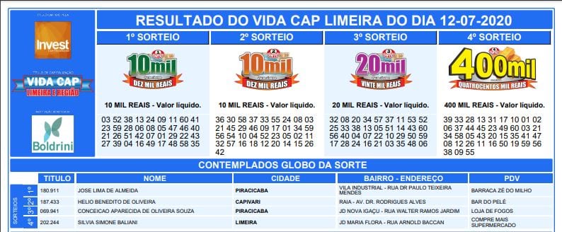 Resultado do Vida Cap Limeira deste domingo – 12/07/2020 - Mais Nacional